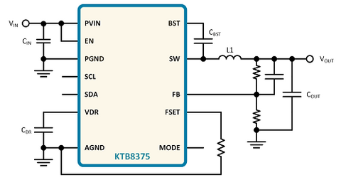 Kinetic KTB8375