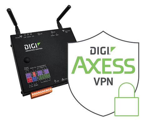 Digi Axess VPN
